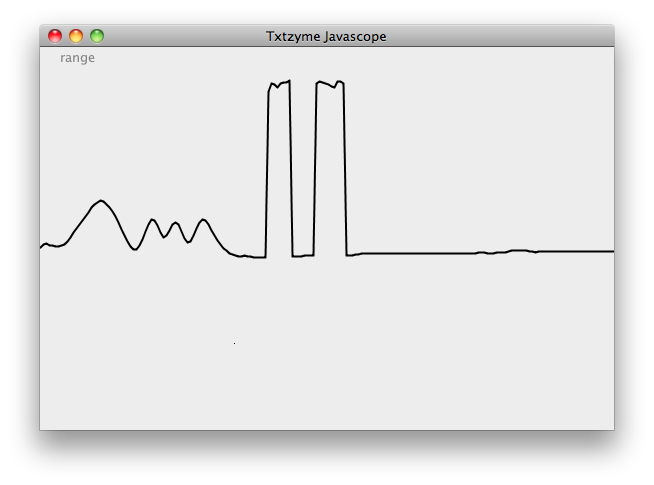 Ping Pulse Widths in Javascope